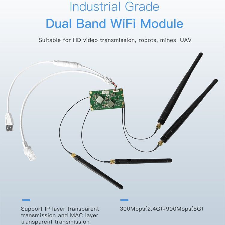 Modulo WiFi dual band VM5G 1200 Mbps 2,4 GHz e 5 GHz con 4 antenne, supporto trasmissione trasparente livello IP/livello MAC, applicato a ripetitore/bridge e AP e trasmissione video remota