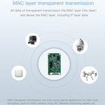 Modulo WiFi dual band VM5G 1200 Mbps 2,4 GHz e 5 GHz con 4 antenne, supporto trasmissione trasparente livello IP/livello MAC, applicato a ripetitore/bridge e AP e trasmissione video remota, VM5G
