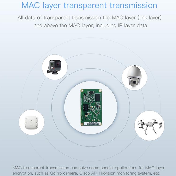 Modulo WiFi dual band VM5G 1200 Mbps 2,4 GHz e 5 GHz con 4 antenne, supporto trasmissione trasparente livello IP/livello MAC, applicato a ripetitore/bridge e AP e trasmissione video remota, VM5G