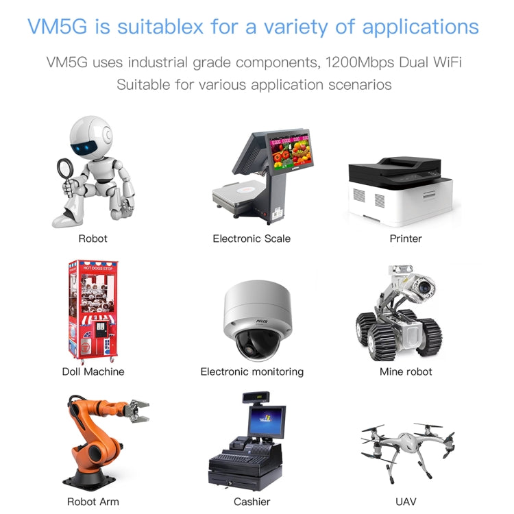 Modulo WiFi dual band VM5G 1200 Mbps 2,4 GHz e 5 GHz con 4 antenne, supporto trasmissione trasparente livello IP/livello MAC, applicato a ripetitore/bridge e AP e trasmissione video remota