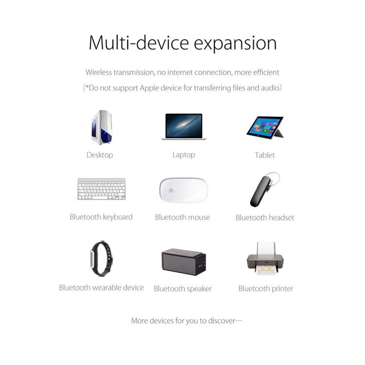 Adattatore USB Bluetooth 4.0 ORICO BTA-403 con velocità di trasferimento 3Mbps