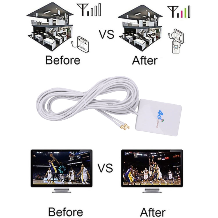 4G 28dBi Antenna with CRC9 Male Connector for 4G LTE FDD/TDD Router, CRC9 Male