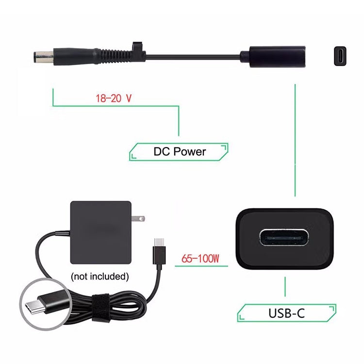 Cavo caricabatterie adattatore di alimentazione DP USB-C/Type-C da 7,4 x 0,6 mm per HP, 2.4 x 0.6mm