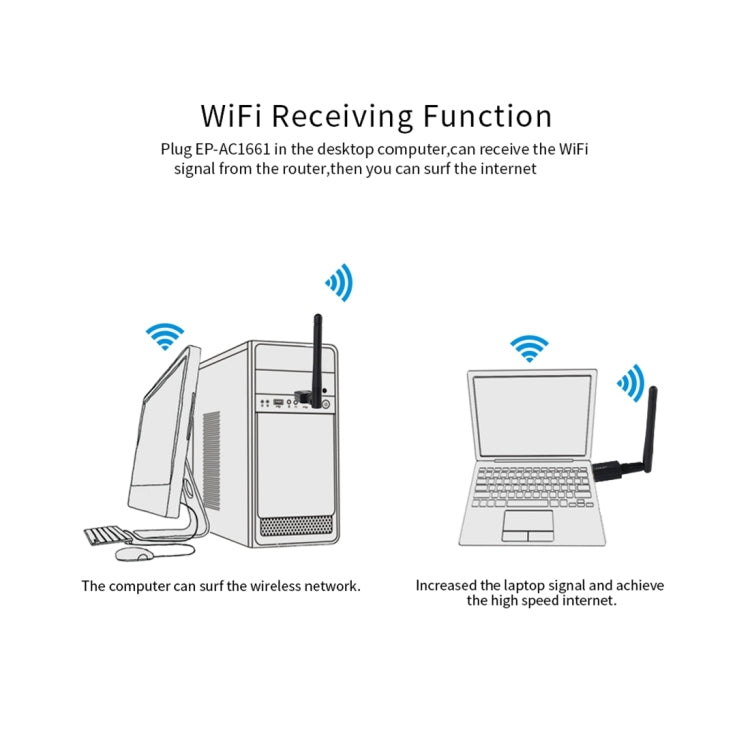 EDUP EP-AC1661 Ricevitore WiFi adattatore USB wireless ad alta velocità 2 in 1 Bluetooth 4.2 + Dual Band 11AC 600Mbps, EP-AC1661 600Mbps