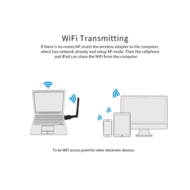 EDUP EP-AC1661 Ricevitore WiFi adattatore USB wireless ad alta velocità 2 in 1 Bluetooth 4.2 + Dual Band 11AC 600Mbps, EP-AC1661 600Mbps