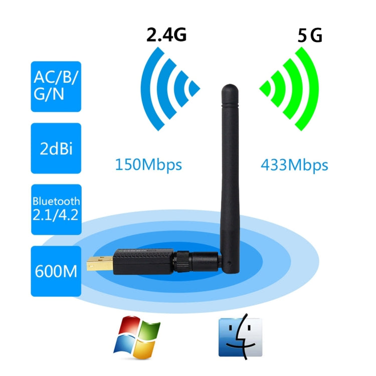 EDUP EP-AC1661 Ricevitore WiFi adattatore USB wireless ad alta velocità 2 in 1 Bluetooth 4.2 + Dual Band 11AC 600Mbps, EP-AC1661 600Mbps