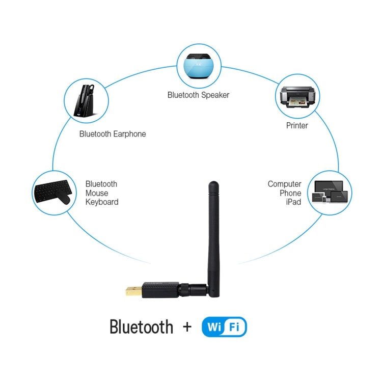 EDUP EP-AC1661 Ricevitore WiFi adattatore USB wireless ad alta velocità 2 in 1 Bluetooth 4.2 + Dual Band 11AC 600Mbps, EP-AC1661 600Mbps