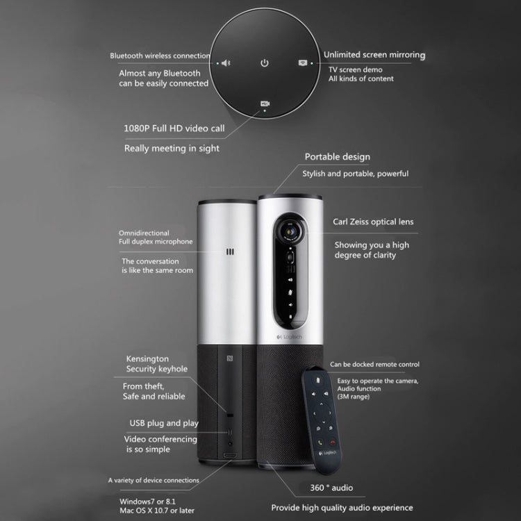 Logitech CC2000E Webcam per videoconferenze HD 1080P per piccoli gruppi con microfono, presa EU