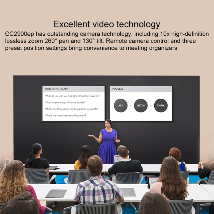 Logitech CC2900EP Telecamera per conferenze aziendali HD 1080P 10X con zoom lossless, presa europea