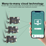 EDUP AX200SW 3000Mbps Controllo remoto Accensione e spegnimento del computer Scheda di rete, AX200SW