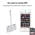 Adattatore 6 in 1 per iPhone e iPad con doppia USB e SD