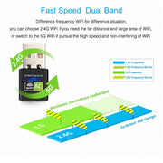 Scheda di rete esterna adattatore per unità WiFi USB 2.0 dual band AC600Mbps da 2,4 GHz e 5 GHz, AC600Mbps