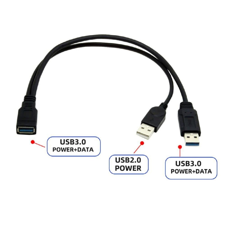 Cavo USB 3.0 femmina 2 in 1 a USB 2.0 + USB 3.0 maschio per computer/laptop, lunghezza: 29 cm, USB 3.0 AF to USB 2.0 AM + USB 3.0 AM