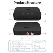 Adattatore Bluetooth 5.0 TI-800 per audio