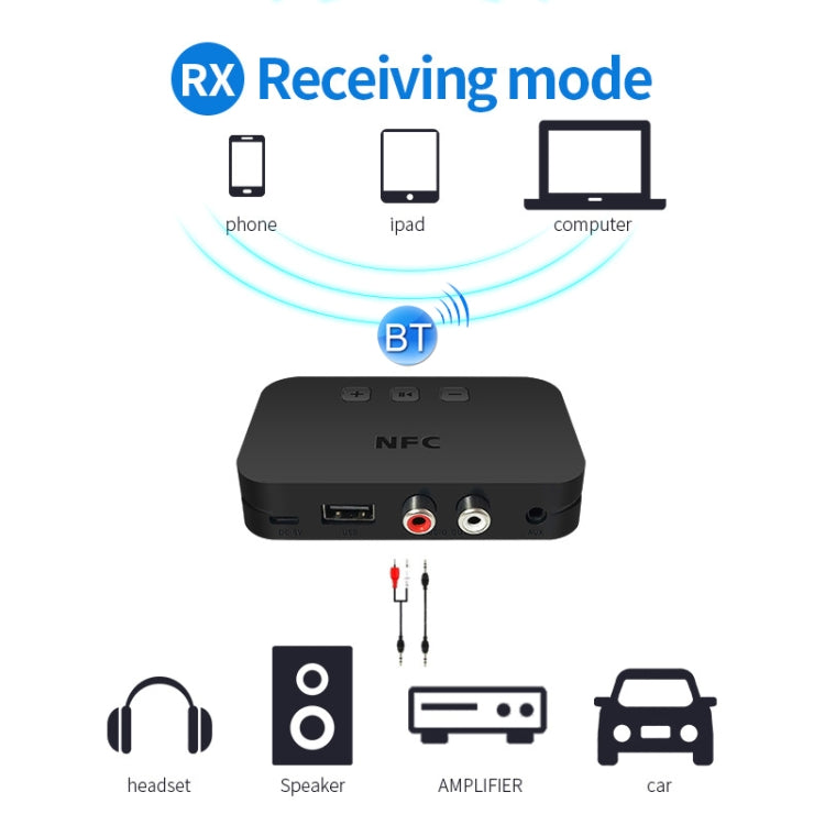 TI-800 NFC Desktop Adattatore Bluetooth 5.0 Ricevitore musicale per unità USB Legge l'altoparlante Bluetooth, TI-800