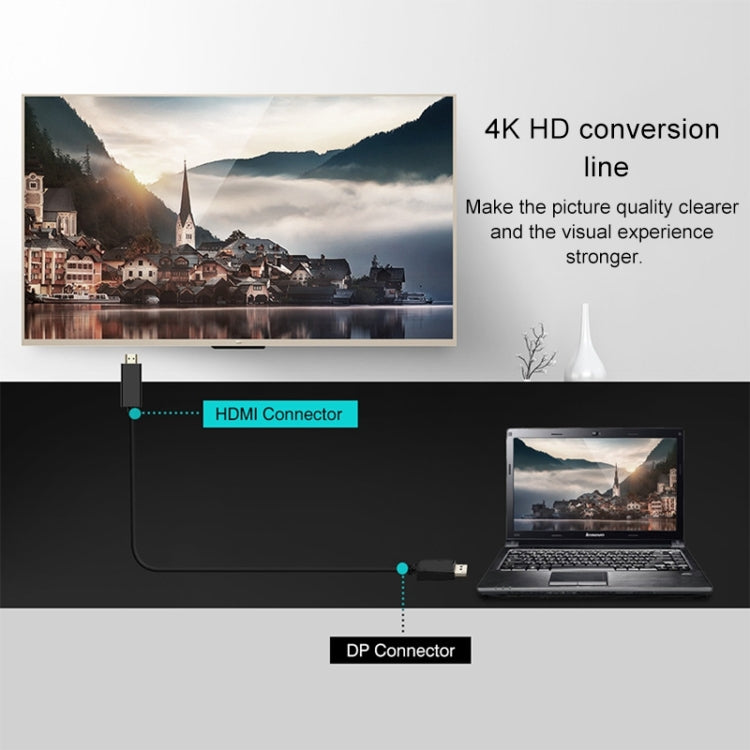 Cavo convertitore DP a HDMI 4K x 2K, lunghezza cavo: 1,8 m, 4K x 2K DP to HDMI Black, 4K x 2K DP to HDMI White