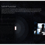 COMFAST CF-WU815N 150Mbps Mini Wireless USB 2.0 Driver gratuito Adattatore WiFi Scheda di rete esterna, CF-WU815N