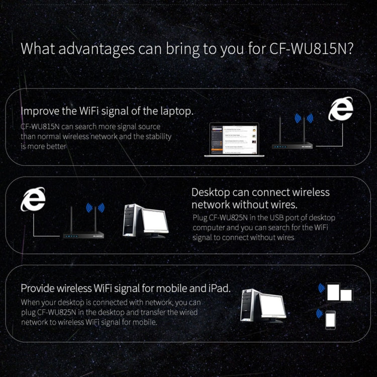 COMFAST CF-WU815N 150Mbps Mini Wireless USB 2.0 Driver gratuito Adattatore WiFi Scheda di rete esterna, CF-WU815N