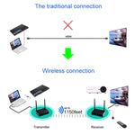 Measy HD585 Trasmettitore AV HD wireless 5,8 GHz