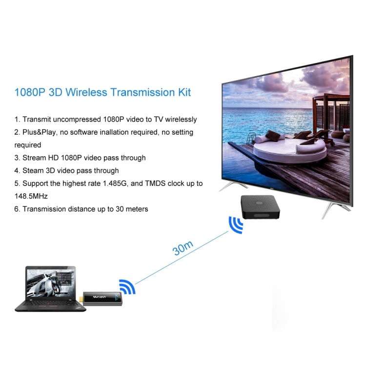 Measy W2H Mini2 60GHz Full HD 1080P Wireless 3D Transmission Kit, Transmission Distance: 30m, UK Plug, PC6337, PC6337AU, PC6337UK, PC6337US