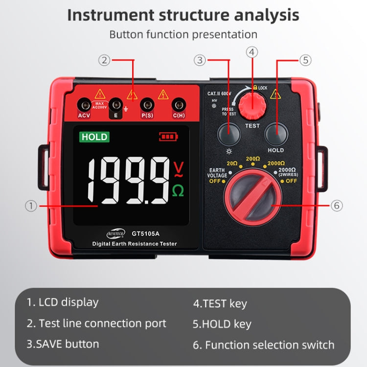 BENETECH GT5105A Professional LCD Digital Resistance Tester Earth Ground Resistance Voltage Tester Megger, GT5105A Earth Ground Resistance Voltage Tester