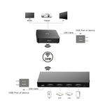 Measy W2H MAX Trasmettitore e Ricevitore Video Wireless 1080p