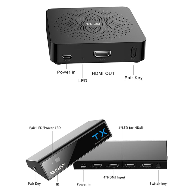 Measy W2H MAX Trasmettitore e Ricevitore Video Wireless 1080p