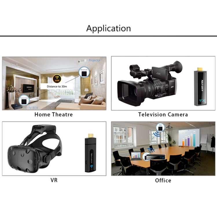 Measy W2H MAX FHD 1080P 3D 60Ghz Wireless Video Transmission Receiver and Transmitter Extender HD Multimedia Interface, Transmission Distance: 30m