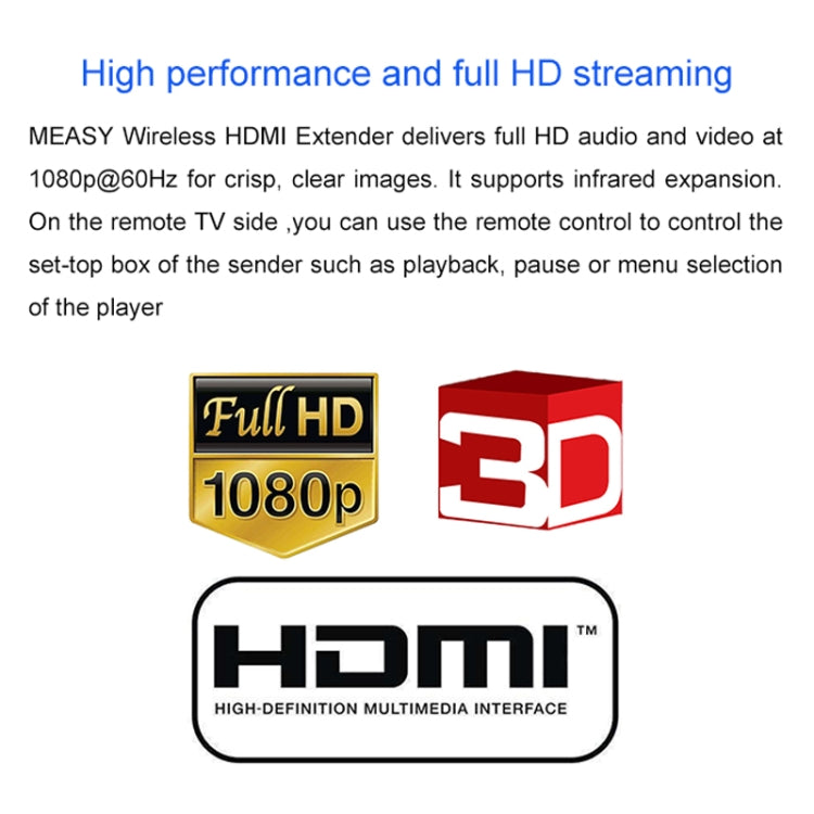 Measy FHD686-2 Full HD 1080P 3D 2,4 GHz / 5,8 GHz Wireless HD Multimedia Interface Extender 1 Trasmettitore + 2 Ricevitori, Distanza di trasmissione: 200 m, FHD686-2 (US Plug), FHD686-2 (AU Plug), FHD686-2 (EU Plug), FHD686-2 (UK Plug)