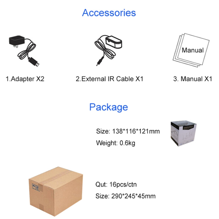 Measy FHD686-2 Full HD 1080P 3D 2.4GHz / 5.8GHz Wireless HD Multimedia Interface Extender 1 Transmitter + 2 Receivers, Transmission Distance: 200m, FHD686-2 (US Plug), FHD686-2 (AU Plug), FHD686-2 (EU Plug), FHD686-2 (UK Plug)