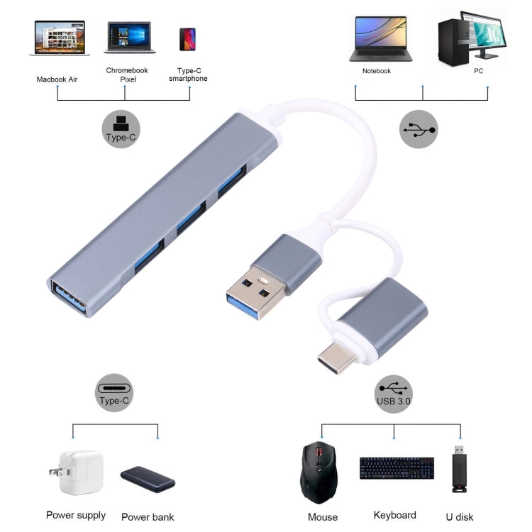 Adattatore HUB USB 3.0 e Type-C 5 in 1 compatto