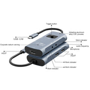 Z54A HDMI Output + 2 HDMI Input + Microphone + Audio to Type-C Video Capture Switch with Loop, Z54A