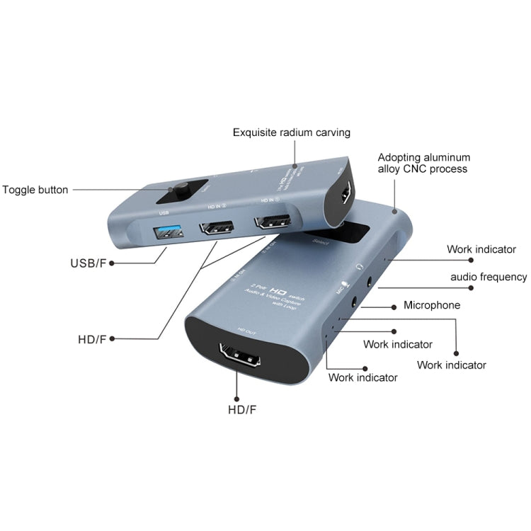 Switcher per acquisizione video audio HD Z55 con loop, Z55