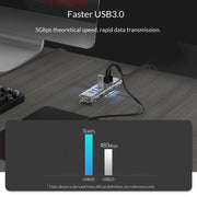 ORICO F7U 7 porte USB 3.0 HUB desktop a trasmissione veloce da 5 Gbps con indicatore LED blu, 7 Ports