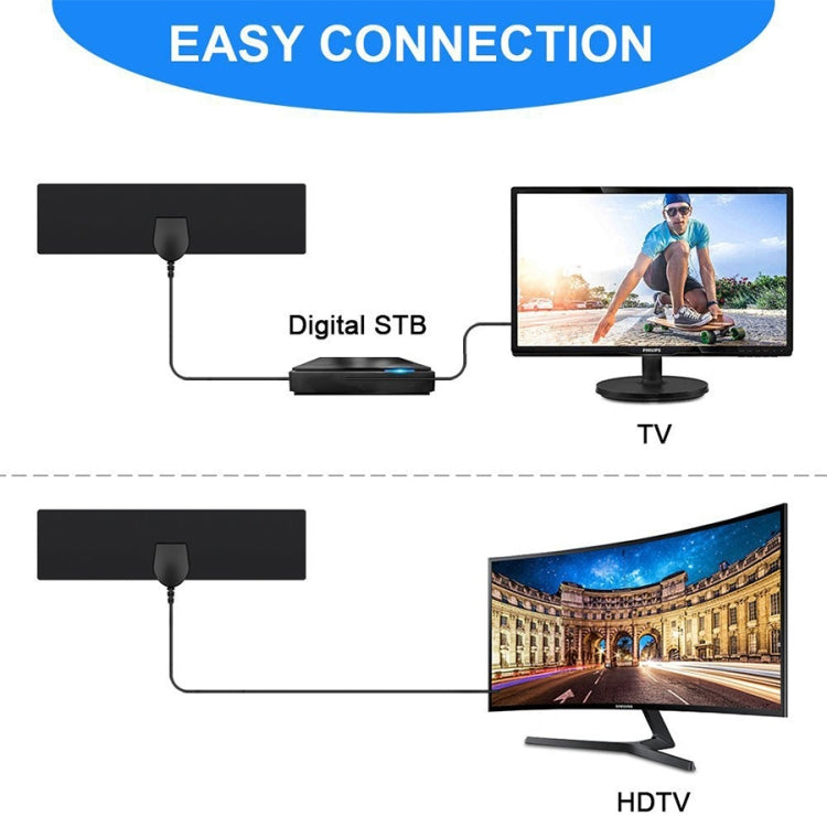 Antenna TV digitale HDTV amplificata ad alto guadagno con portata di 25 miglia, 28dBi, per interni ed esterni, con cavo coassiale da 3,7 m e adattatore IEC, 25 Miles 28dBi