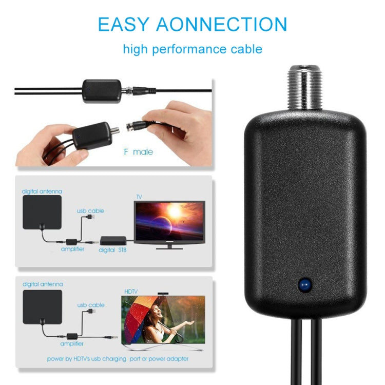 Signal Repeater Amplifier with USB Connector + IEC Converter Header, USB 50 Miles 25dBi