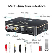 M8 Ricevitore Trasmettitore Audio Bluetooth 5.0