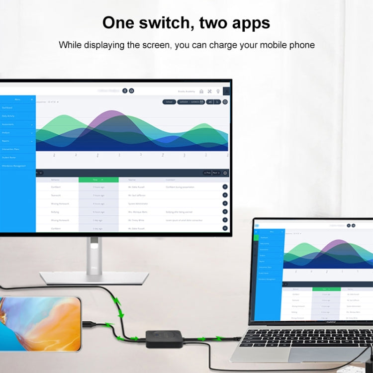 Switch bidirezionale USB-C con display 8K e ricarica 100W