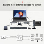 Switch bidirezionale USB-C con display 8K e ricarica 100W