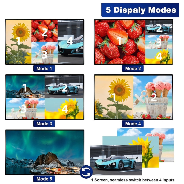NEWKENG NK-C941 Multivisore quadruplo Full HD 1080P HDMI 4x1 con interruttore continuo e telecomando, NK-C941
