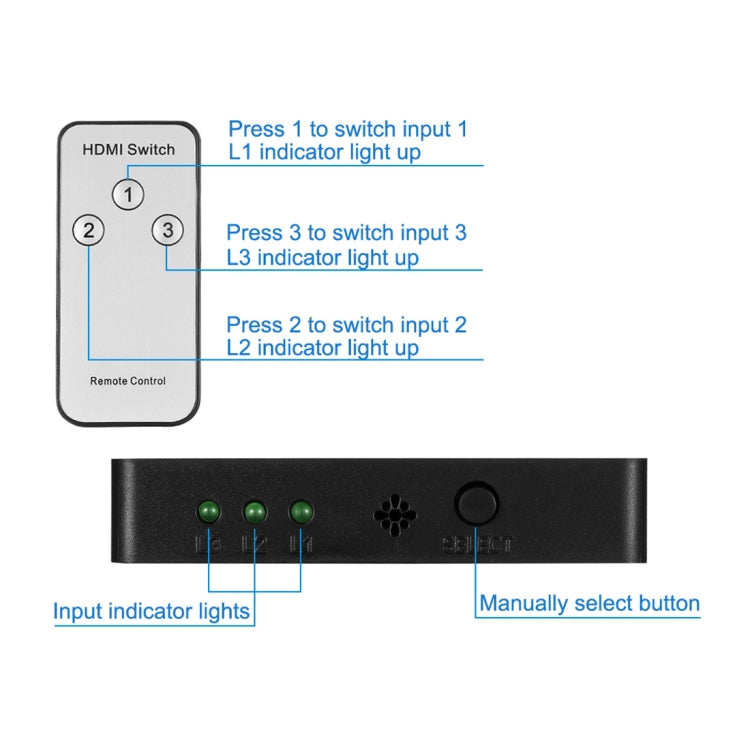 Switch HDMI 1080P 3 x 1 (3 porte di ingresso x 1 porta di uscita) con telecomando, 3 Inputs to 1 output