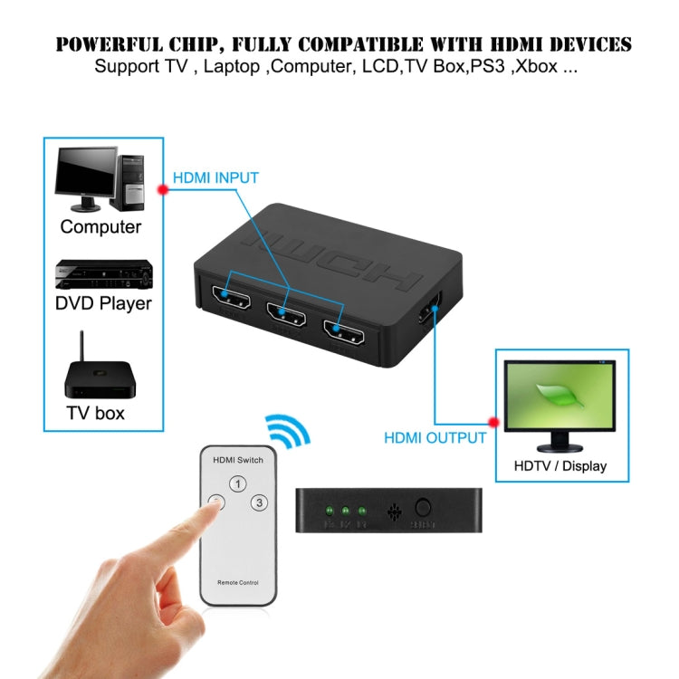 Switch HDMI 1080P 3 x 1 (3 porte di ingresso x 1 porta di uscita) con telecomando, 3 Inputs to 1 output