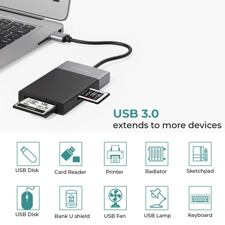 Lettore di schede Dual USB 3.0 multifunzione 6 in 1 + XQD + CF + TF + SD, 6 In 1