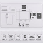 Lettore di schede USB 3.0 6 in 1 con porte Dual USB PC6800 D6422
