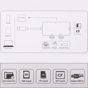 Lettore di schede OTG USB-C multifunzione 5 in 1 Dual USB 3.0 + CF + TF + SD, 5 In 1 USB-C OTG
