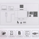 Lettore di schede USB 3.0 multifunzione doppio USB 3.0 + CF + TF + SD 5 in 1, 5 In 1 USB 3.0