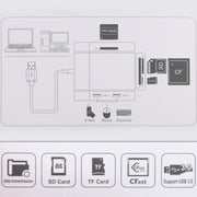 Lettore di schede USB 3.0 multifunzione doppio USB 3.0 + CF + TF + SD 5 in 1, 5 In 1 USB 3.0