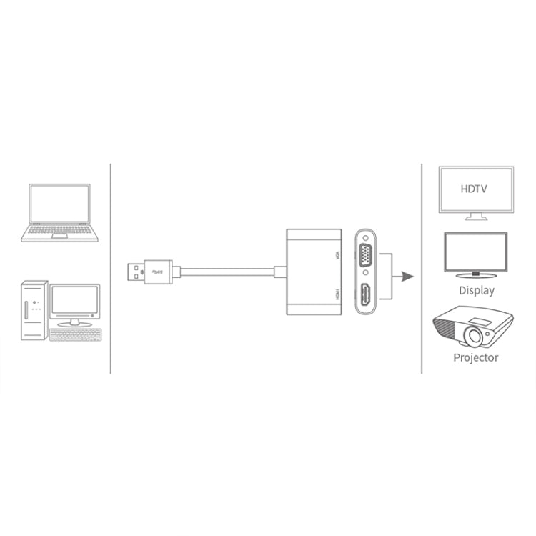 Convertitore video USB 3.0 a VGA e HDMI 2 in 1 Full HD