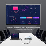 Adattatore HUB USB-C a 2 porte HDMI HDTV 1080p