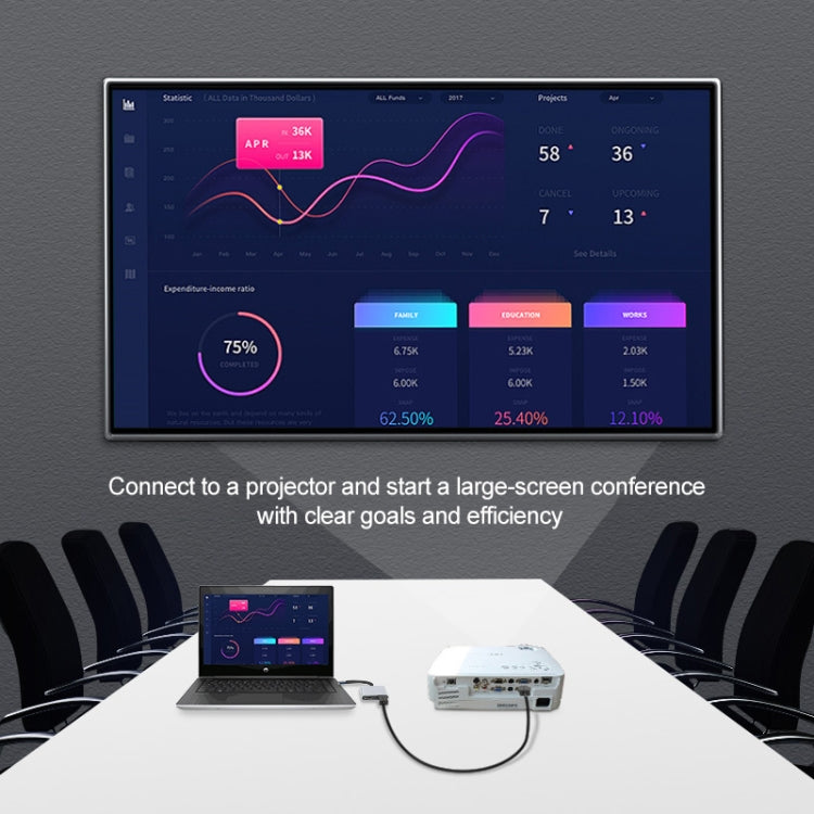Adattatore HUB USB-C a 2 porte HDMI HDTV 1080p